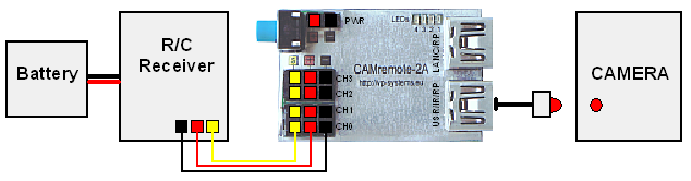 Connection Diagram